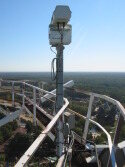 Remote camera project equipment